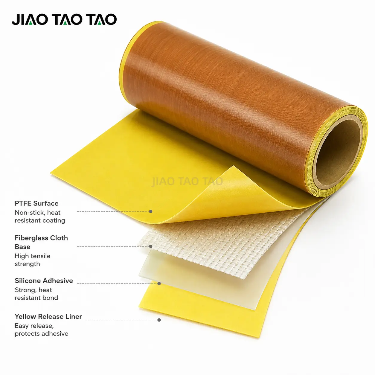 PTFE tape with release paper for machinery protection and industrial roller application